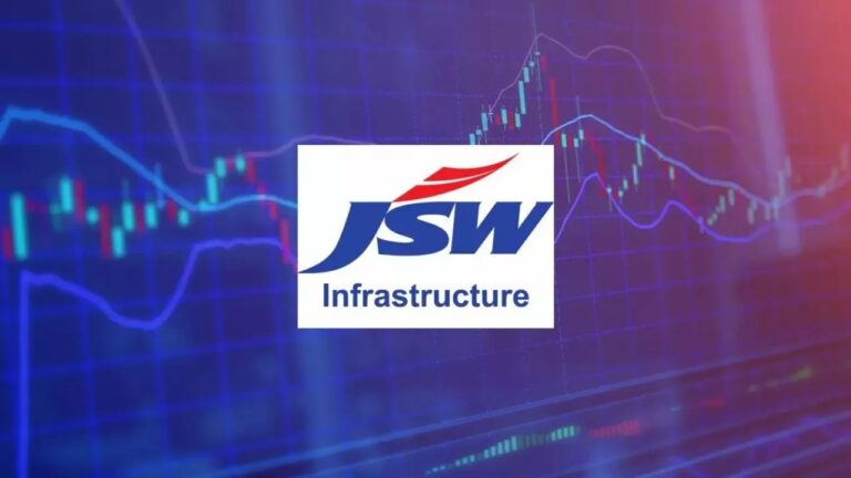 JSW Infrastructure Q1 2026 Results