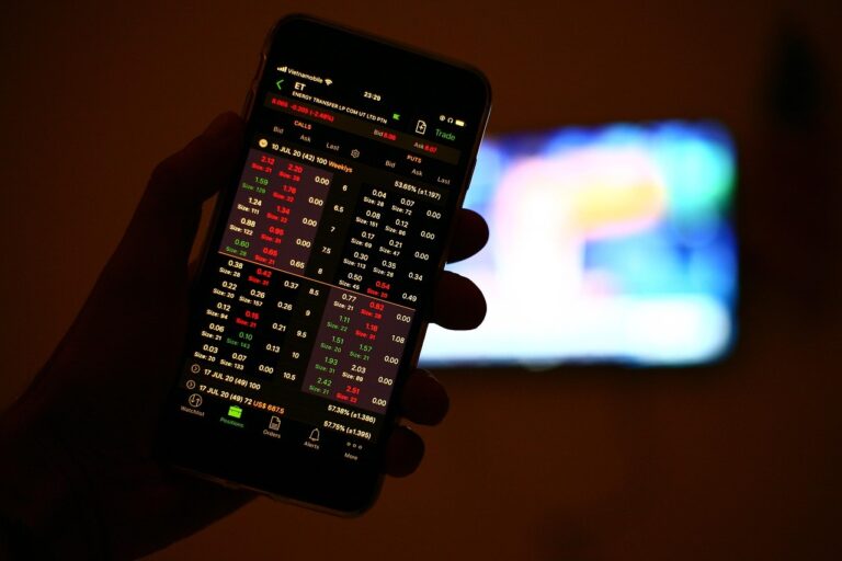Stock Market Triggers July 15 2025