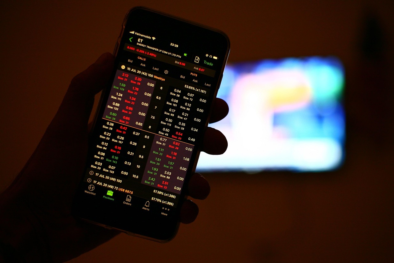 Stock Market Triggers July 15 2025