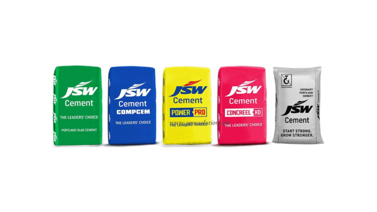 JSW Cement
